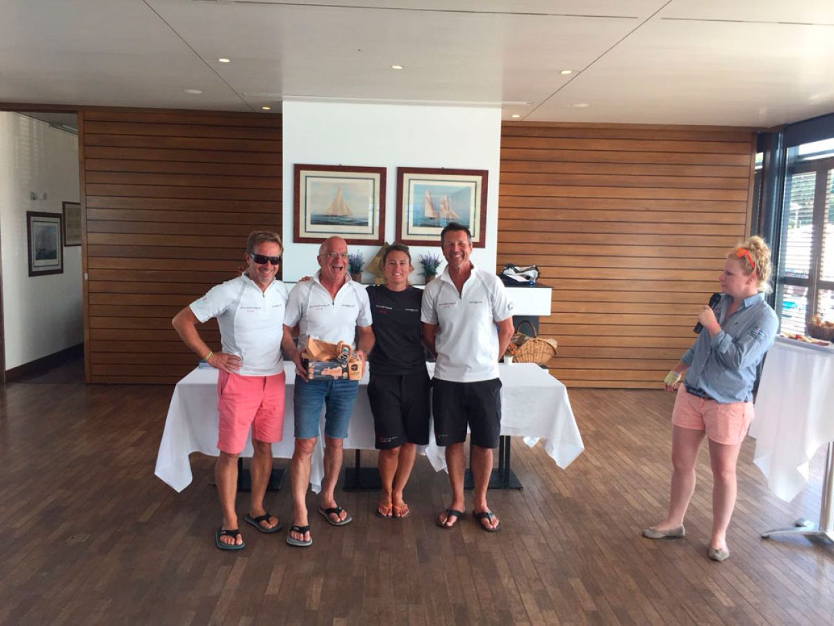 Geneva Cup beating records