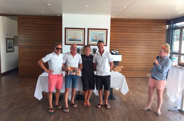 Geneva Cup beating records